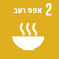 p_ icons7