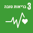 SDG_3 בריאות ורווחה יעד 3